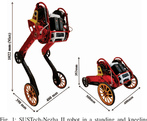 Figure 3 from Design and Control of Multi-mode Wheeled-Bipedal Robot ...