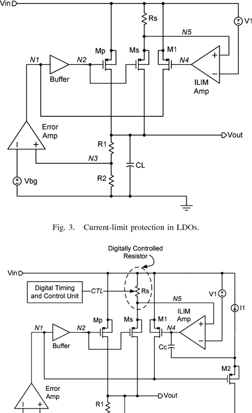 A currentlimiterbased softstart scheme for linear and lowdropout