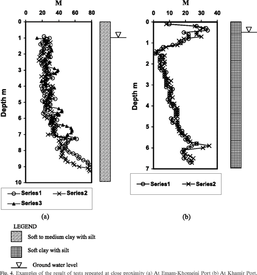 Probe mackintosh essay 04 picture