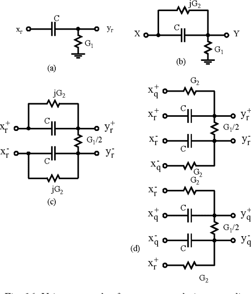 [PDF] Complex signal processing is not complex Semantic Scholar