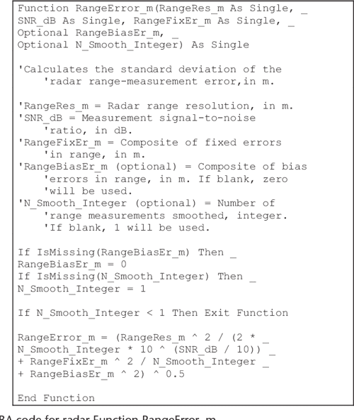 [PDF] Radar System Performance Modeling Semantic Scholar