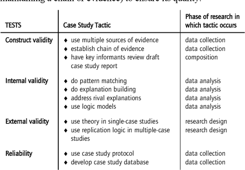 Figure 2 4 From An Examination Of The Implementation Of Class wide figure-2-4-from-an-examination-of-the-implementation-of-class-wide