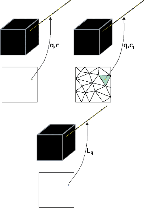[PDF] Camera Models and Fundamental Concepts Used in Geometric Computer