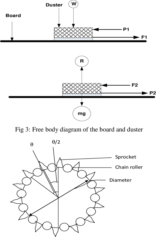 [PDF] Preliminary Design of an Automated White Board Cleaner Semantic