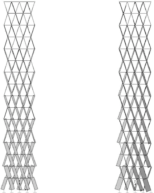 Figure 4 3 From Investigation Of Shear Lag Effect In High rise