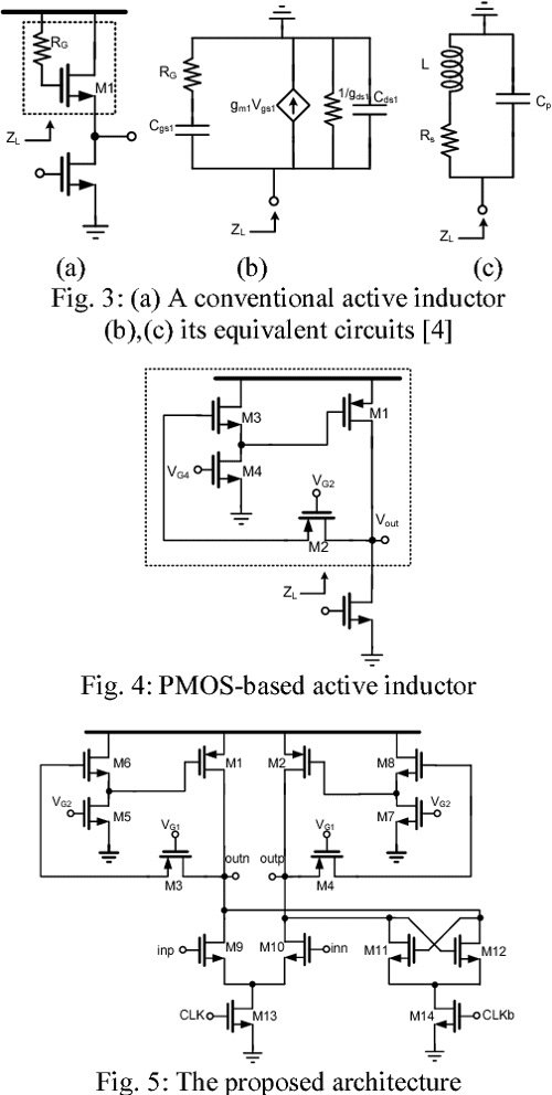 High speed CML latch using active inductor in 0.18μm CMOS technology