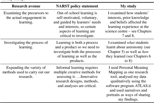 Self-esteem lesson plans for adults image