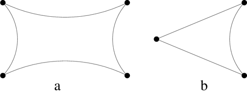 [PDF] Effective Lagrangian Models for gauge theories of fundamental ...