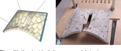 [PDF] Assembling self-supporting structures | Semantic Scholar