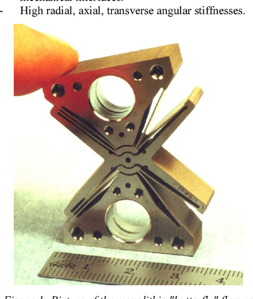 [PDF] FLEXURE PIVOT FOR AEROSPACE MECHANISMS Semantic Scholar