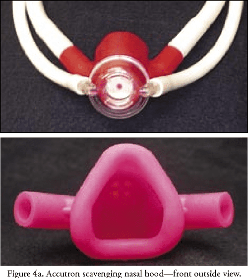 Figure 3 from Effectiveness of two nitrous oxide scavenging nasal hoods