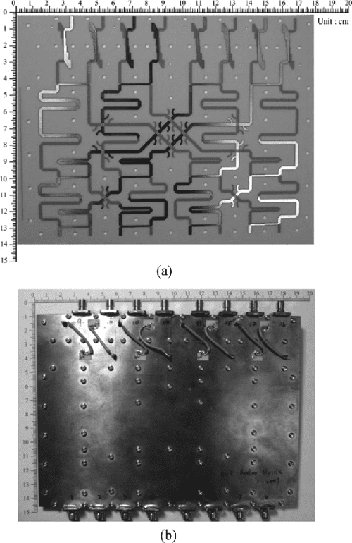 Figure 1 from Design of a Beam Switching/Steering Butler Matrix for ...