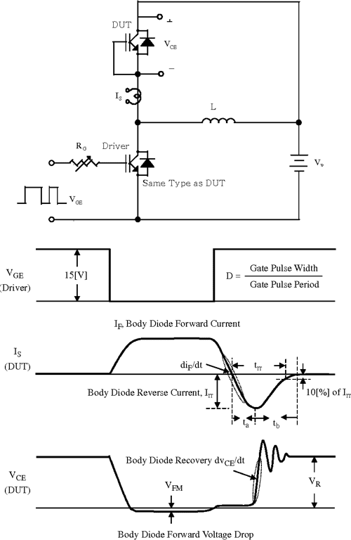 Figure 1 from Application Note 9016 Igbt Basics 1 Semantic Scholar