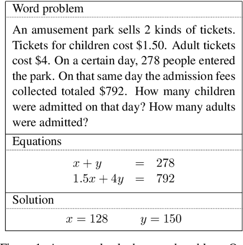 pdf-learning-to-automatically-solve-algebra-word-problems-semantic