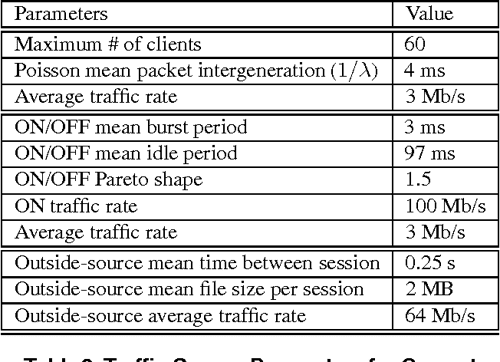 Tcp research papers 05 picture