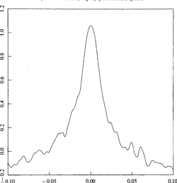 [PDF] Disproof of the Mertens conjecture. Semantic Scholar