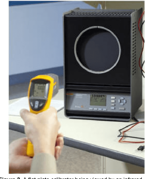 [PDF] MSL Technical Guide 22 Calibration of LowTemperature Infrared