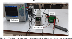 [PDF] Estimation of State of Charge (SoC) Using Modified Coulomb ...