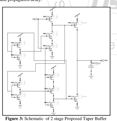 Figure 3 from Design of CMOS Tapered Buffer for High Speed and Low