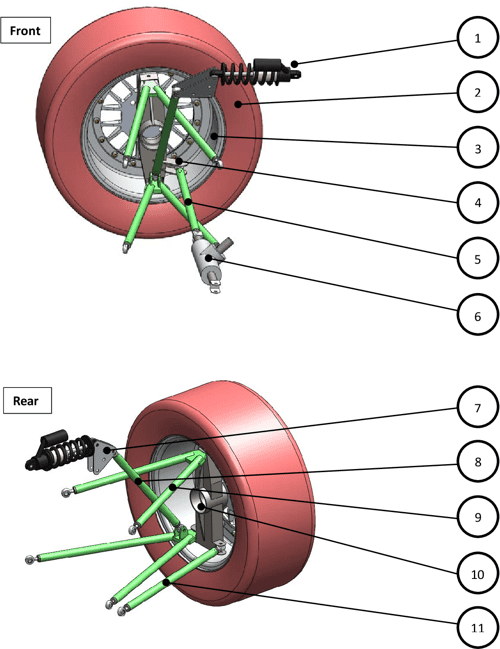 [PDF] Redesign of an FSAE race car’s steering and suspension system