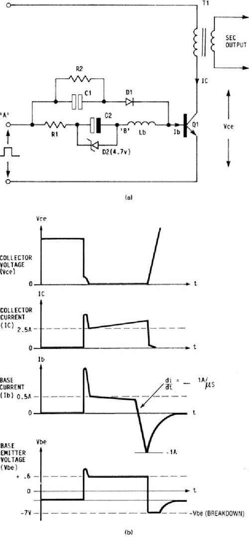[PDF] Switchmode power supply handbook Semantic Scholar