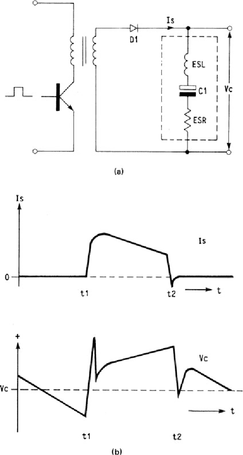 [PDF] Switchmode power supply handbook Semantic Scholar