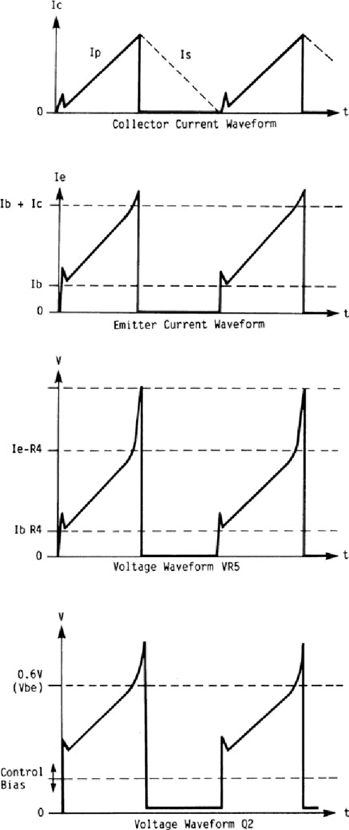 [PDF] Switchmode power supply handbook Semantic Scholar