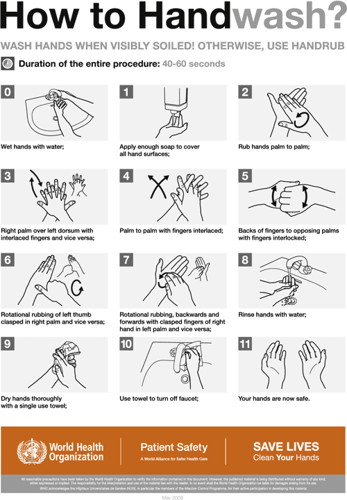 Asepsis best practices image