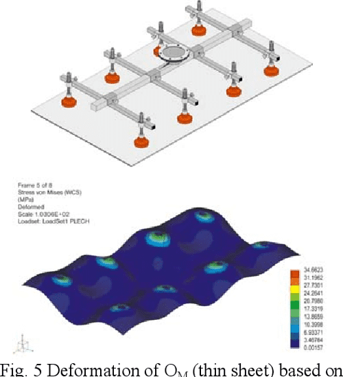 UNILATERAL GRIPPING WITH ACTIVE VACUUM SUCTION CUP CALCULATION OF