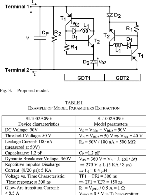[PDF] Gas Discharge Tube Modeling With PSpice Semantic Scholar