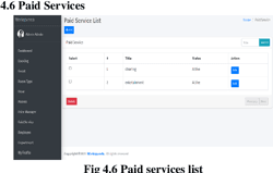 Design and Implementation of an Automated Hotel Management System ...