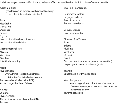  PDF ACR Manual On Contrast Media Semantic Scholar