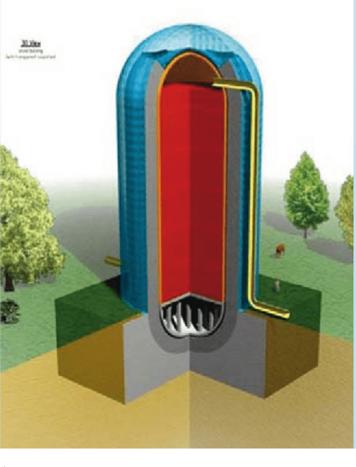 Mechanical Energy Storage for Renewable and Sustainable Energy