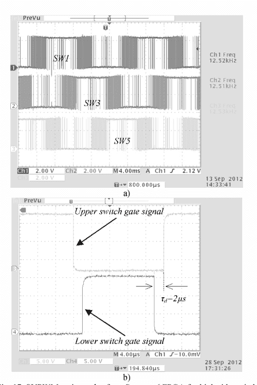 Figure 1 from Design of FPGAcontrolled power electronics and drives
