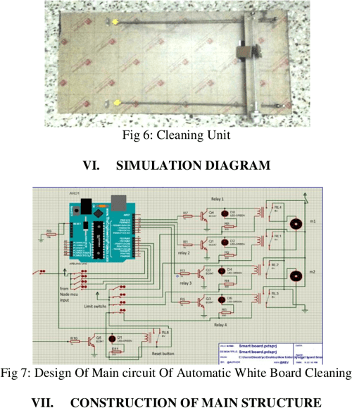 Design and Development of Automatic Whiteboard Cleaner for Effective