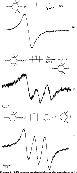 [PDF] Mechanism of Polymer Stabilization by Hindered-Amine Light ...