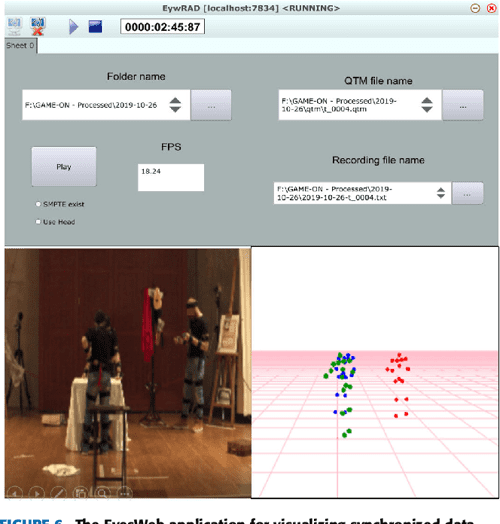 Figure 1 from GAMEON A Multimodal Dataset for Cohesion