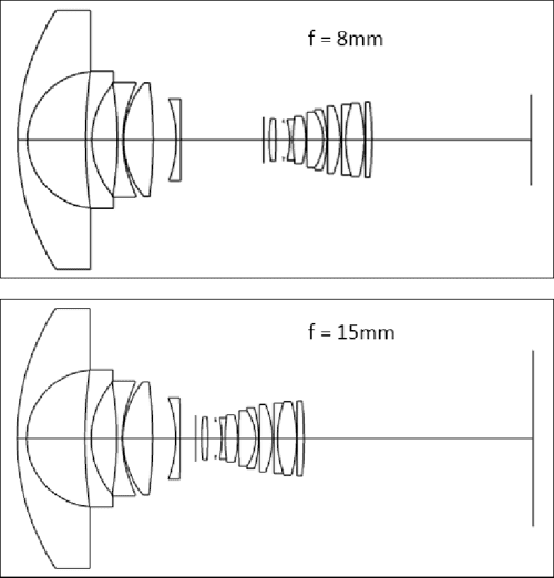 [PDF] Photographic Fisheye Lens Design for 35mm Format Cameras