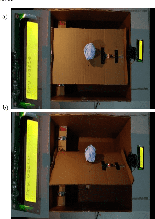 Arduino based Automated Domestic Waste Segregator Semantic Scholar