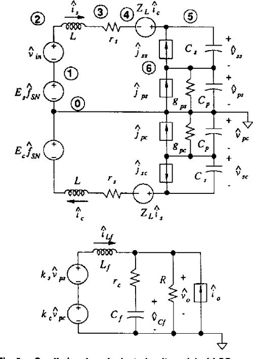 [PDF] Smallsignal modeling of LCC resonant converter Semantic Scholar