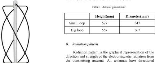 Gnu radio blocks image