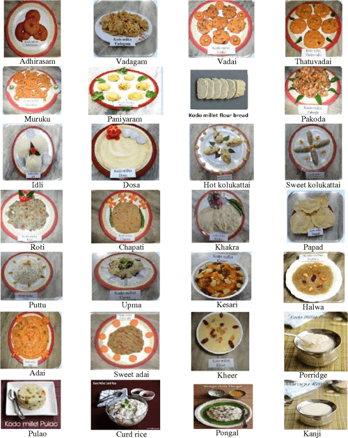 Kodo milletnutritional value and utilization in Indian foods Semantic Scholar
