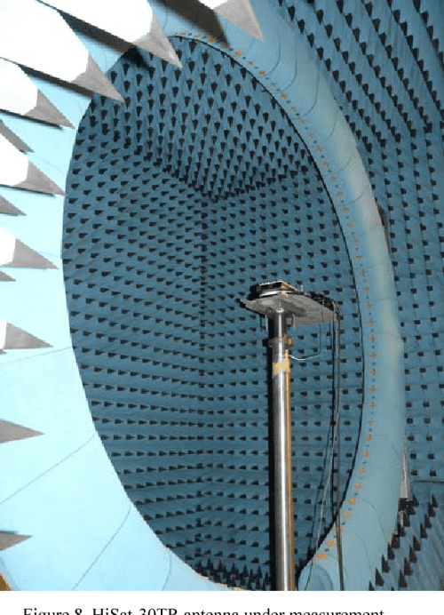 Kuband hybrid phased array antennas for mobile satellite communication