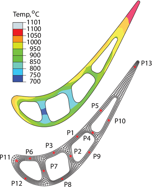 [PDF] NUMERICAL MODELLING OF CREEP DEFORMATION IN A CMSX4 SINGLE