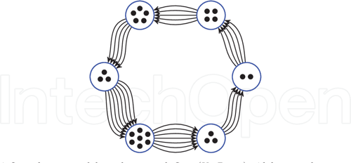 Figure 1 from We are IntechOpen, the first native scientific publisher ...
