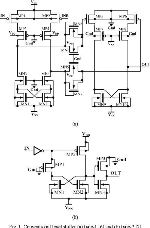 [PDF] A novel highspeed and lowpower negative voltage level shifter