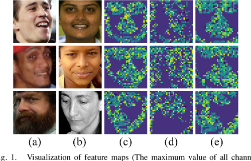 [PDF] Precise Facial Landmark Detection by Reference Heatmap ...