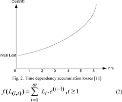 Risk anatomy of data center power distribution systems | Semantic Scholar