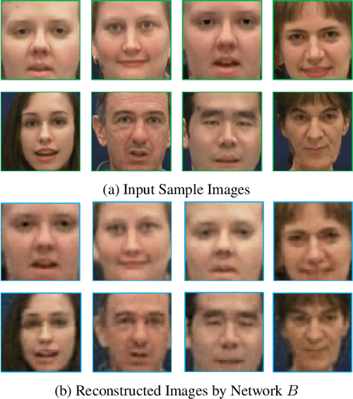[PDF] Deepfake Video Detection Using Generative Convolutional Vision Transformer Semantic Scholar