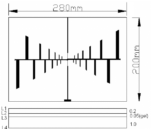 Figure 1 from PCB design of balanced log-periodic antennas | Semantic ...